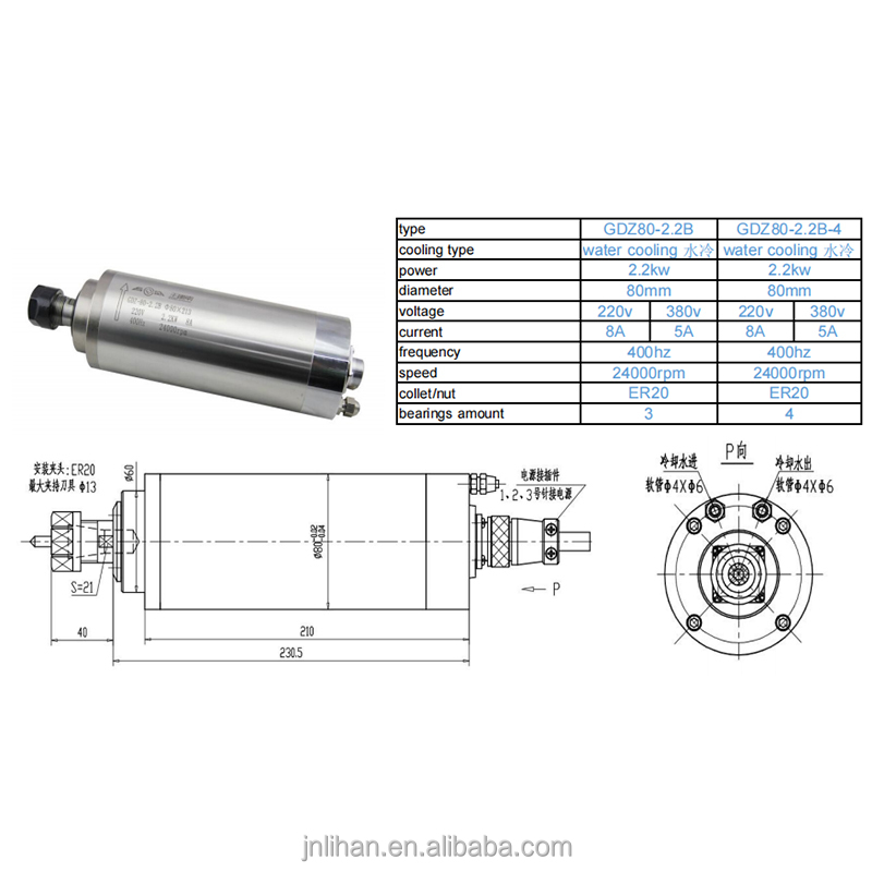 2.2KW 220V Water Cooled CNC Ro - 2.2Kw Water Cooled Spindle Kit Vfd review and price